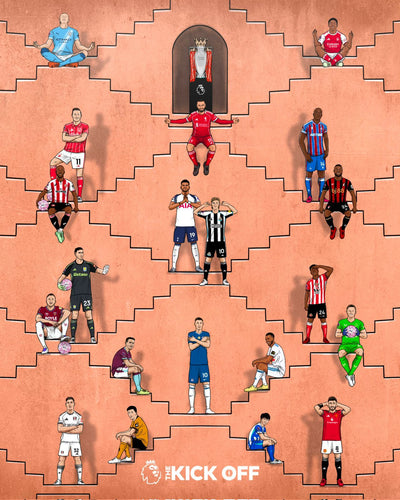 Premier League Inglesa